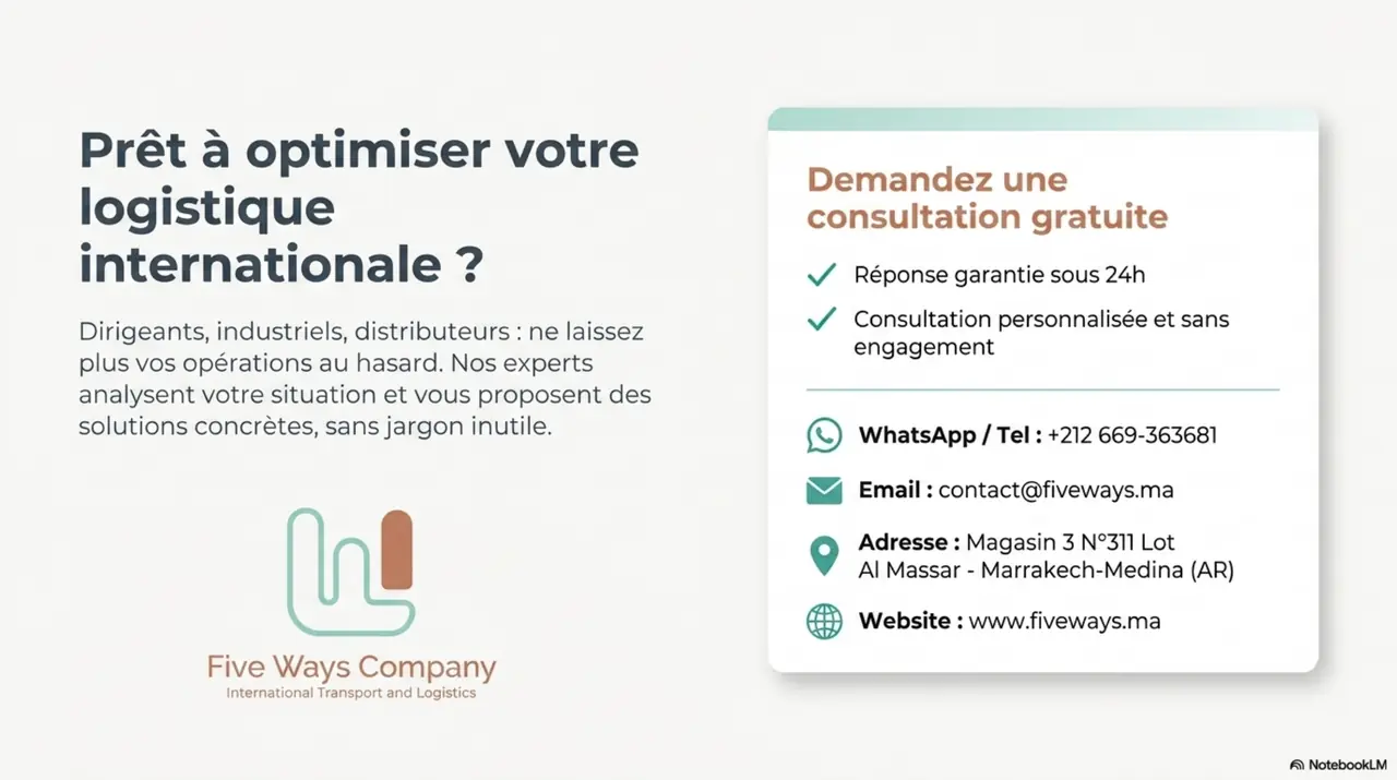Contact et consultation logistique Five Ways Marrakech